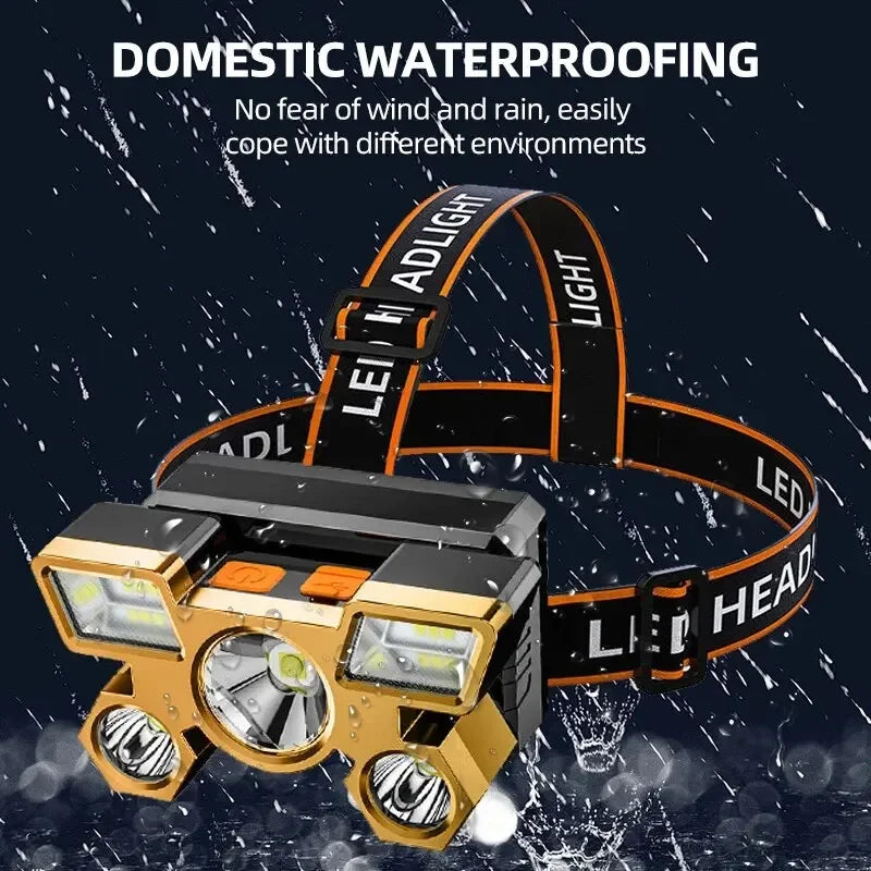 LED Stirnlampe mit starkem Licht USB aufladbar