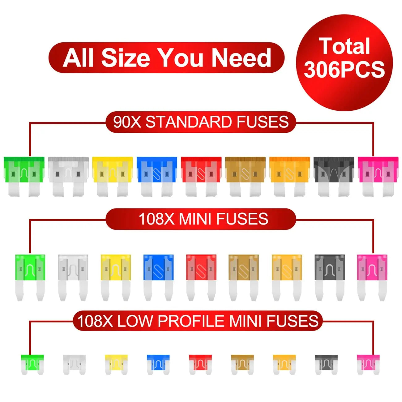 306-piece automotive fuse set (standard, mini, low-profile) 