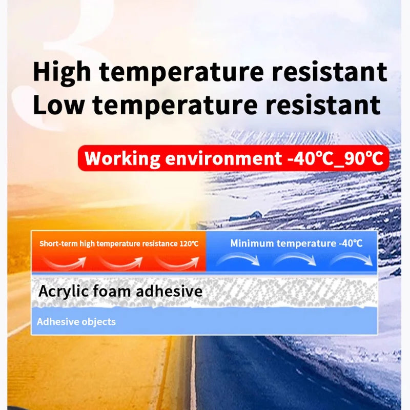 3M Doppelseitige Klebepads