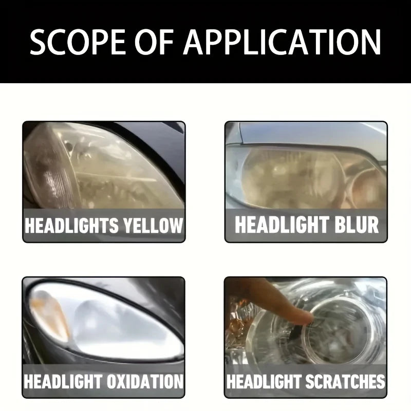 Headlight Polishing Kit