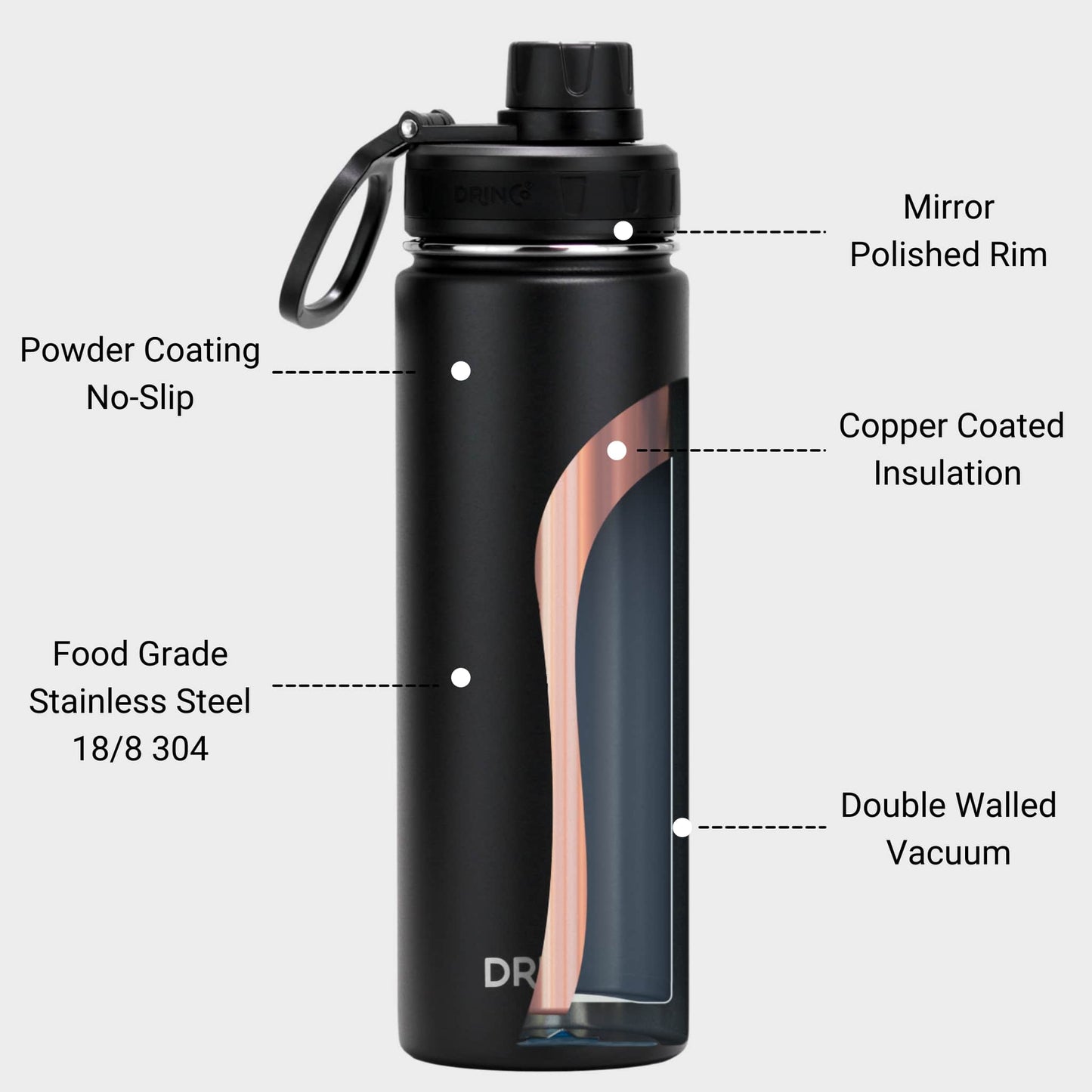 DRINCO Stainless Steel Water Bottle 