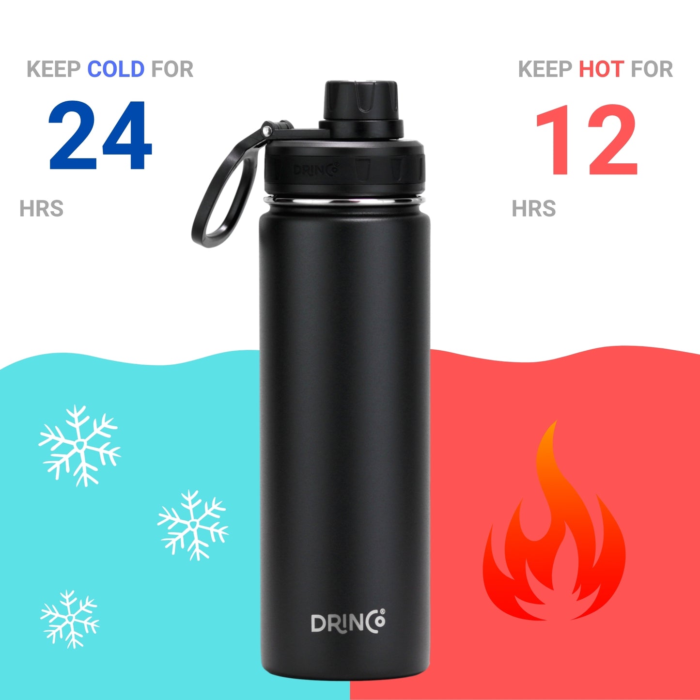 DRINCO Stainless Steel Water Bottle 