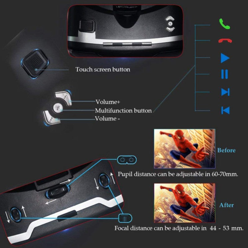Dragon Flash VR Headset