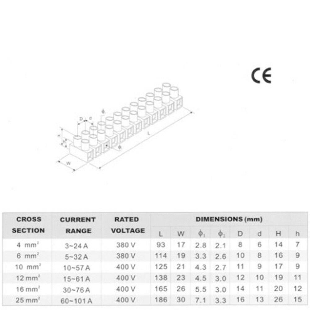 Screw terminal strips – reliable connection for electrical installations 3A-60A